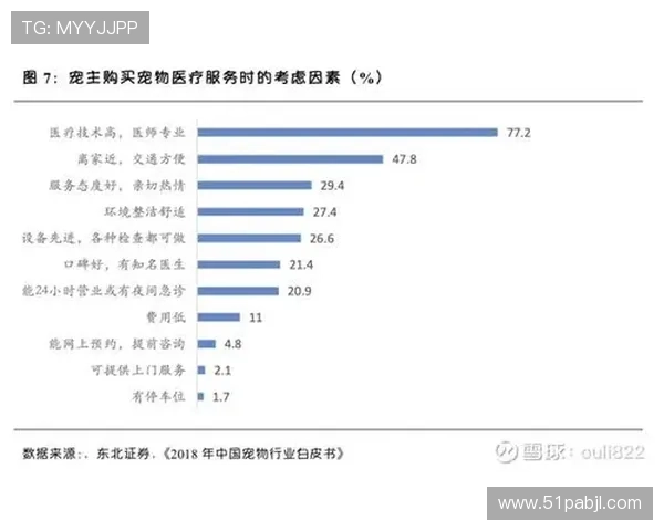 PA国际厅的未来展望与发展趋势分析
